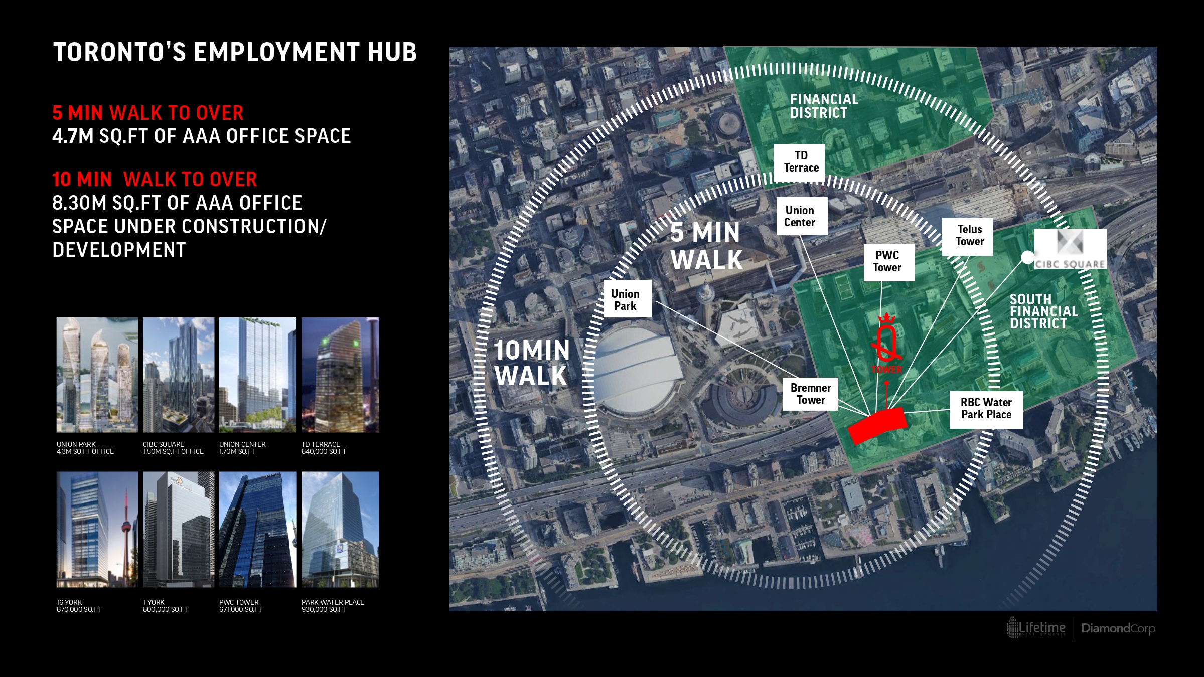 Aerial map showing proximity of Q Tower to AAA office buildings and Toronto’s financial district