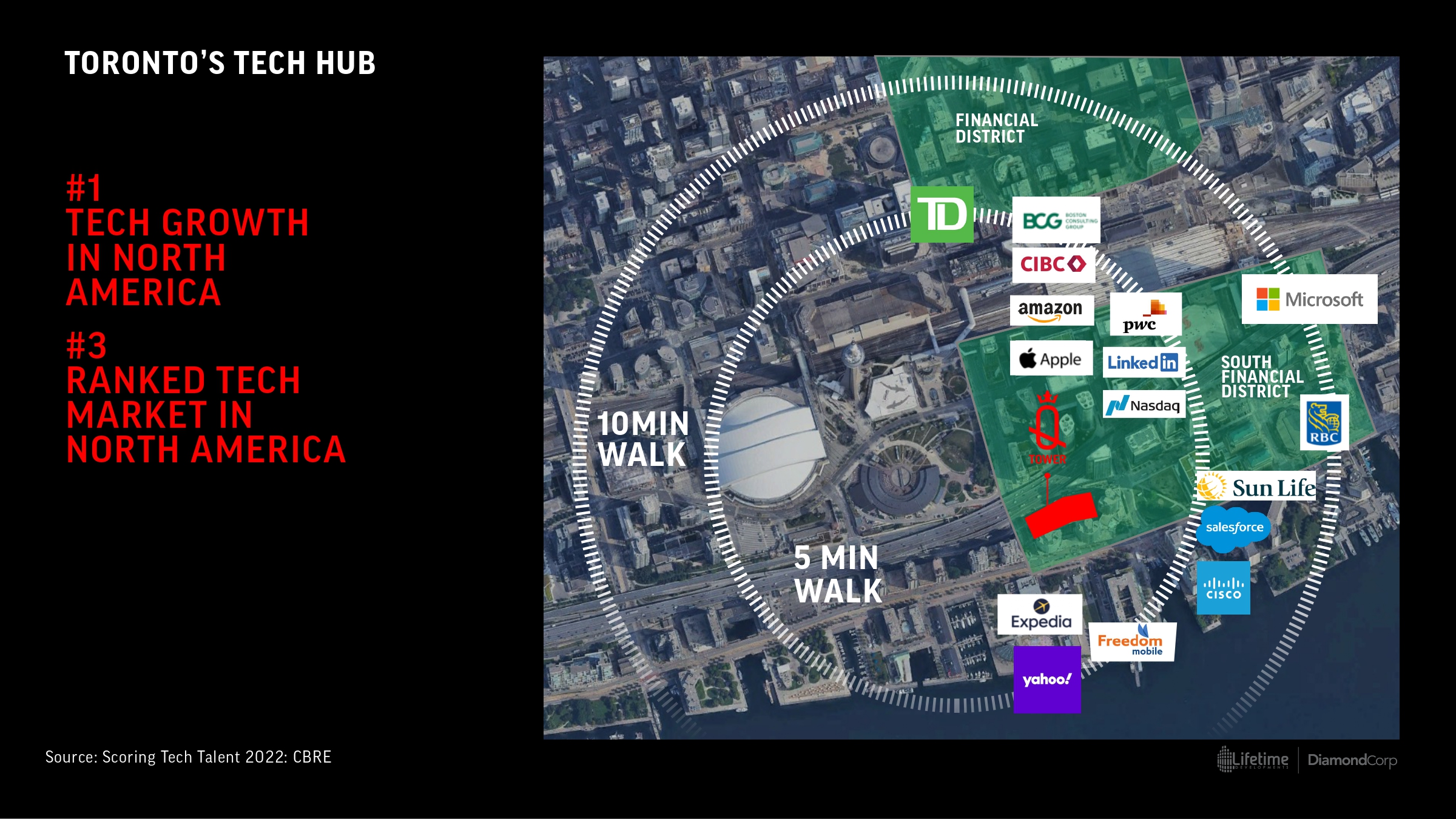 Map showing tech giants near Q Tower including Apple, Amazon, Microsoft, LinkedIn, and TD
